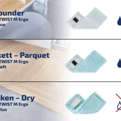 Outlet Leifheit Clean Twist M Ergo/Power Clean Moppeklud static plus Turkis